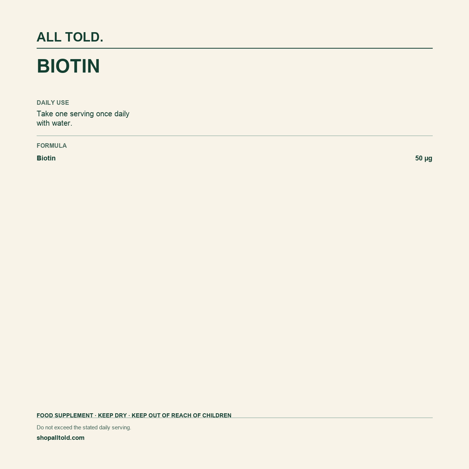 Formula card for Biotin
