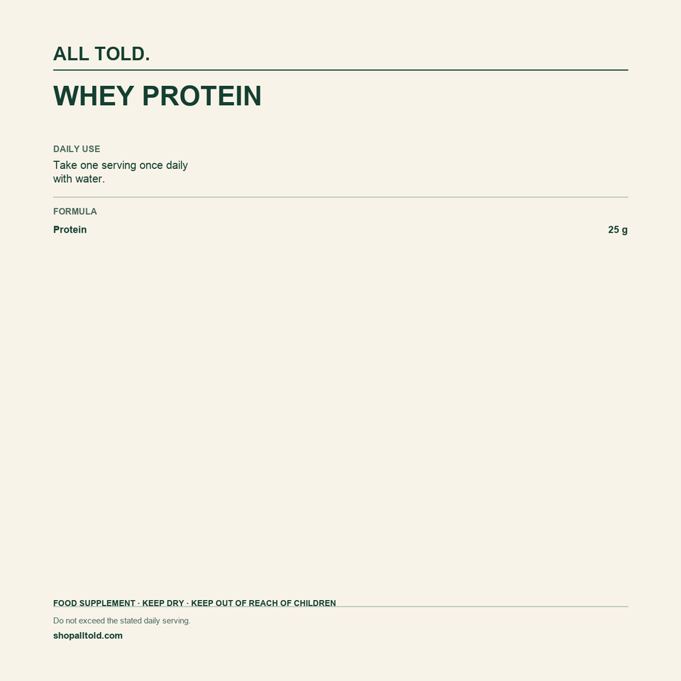 Formula card for Whey Protein