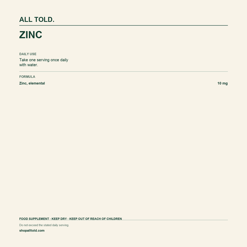 Formula card for Zinc