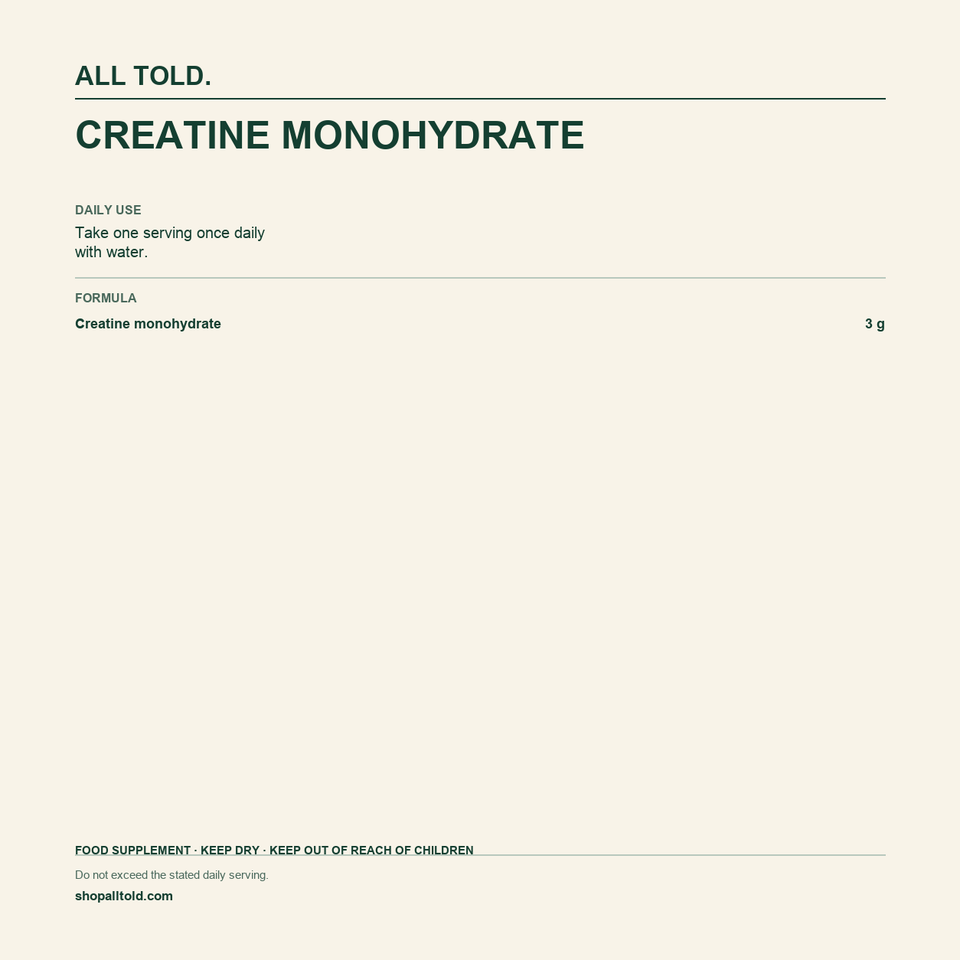 Formula card for Creatine Monohydrate