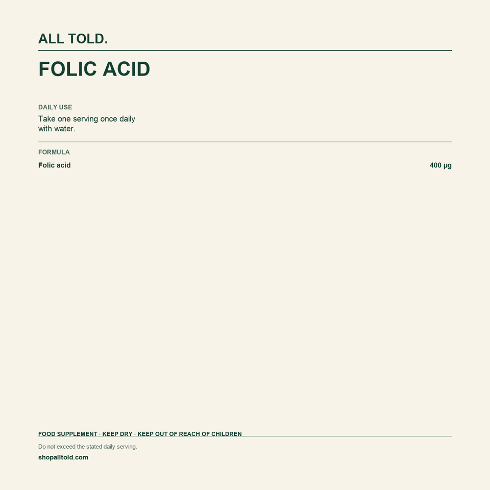 Formula card for Folic Acid