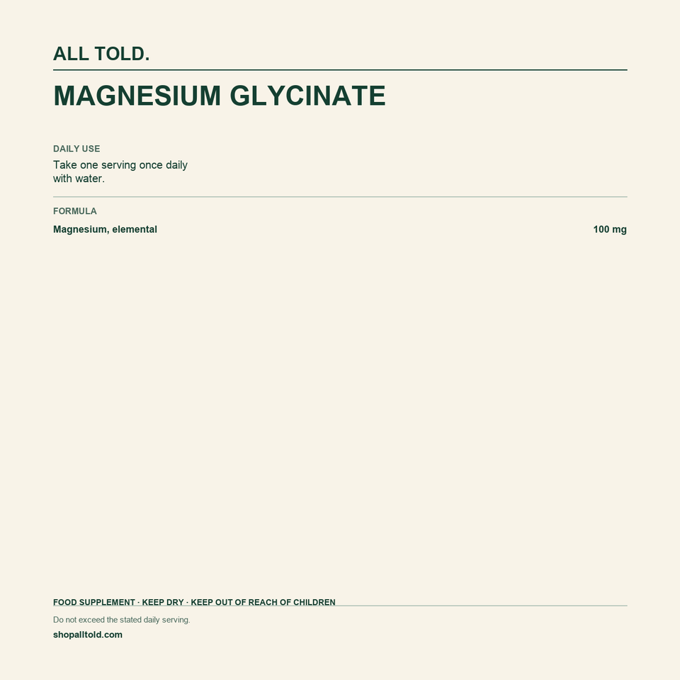 Formula card for Magnesium Glycinate